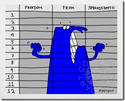 Gapingvoid - Freedom from spreadsheets